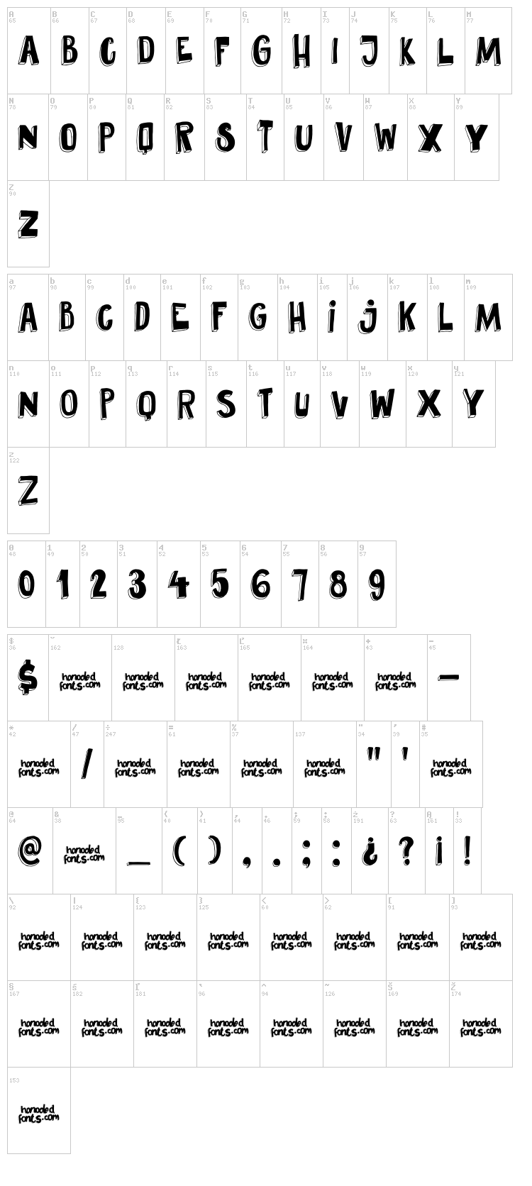 DK Pundak font map